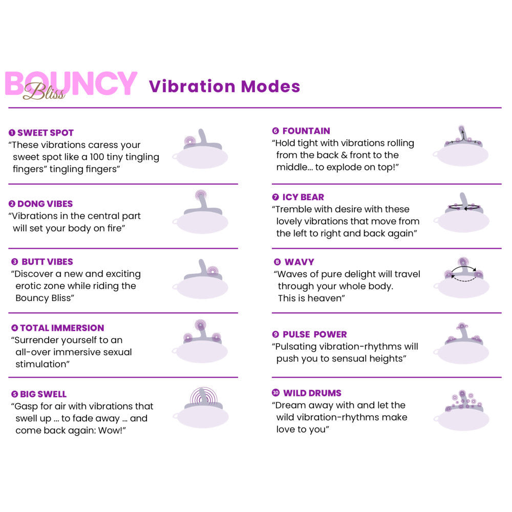 Bouncy Bliss Sit-On Vibrator