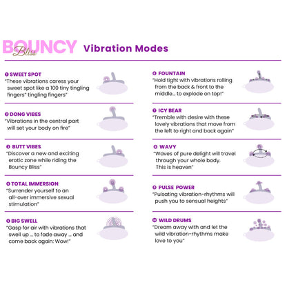 Bouncy Bliss Sit-On Vibrator